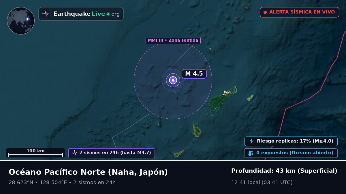 Océano Pacífico Norte (Japón)