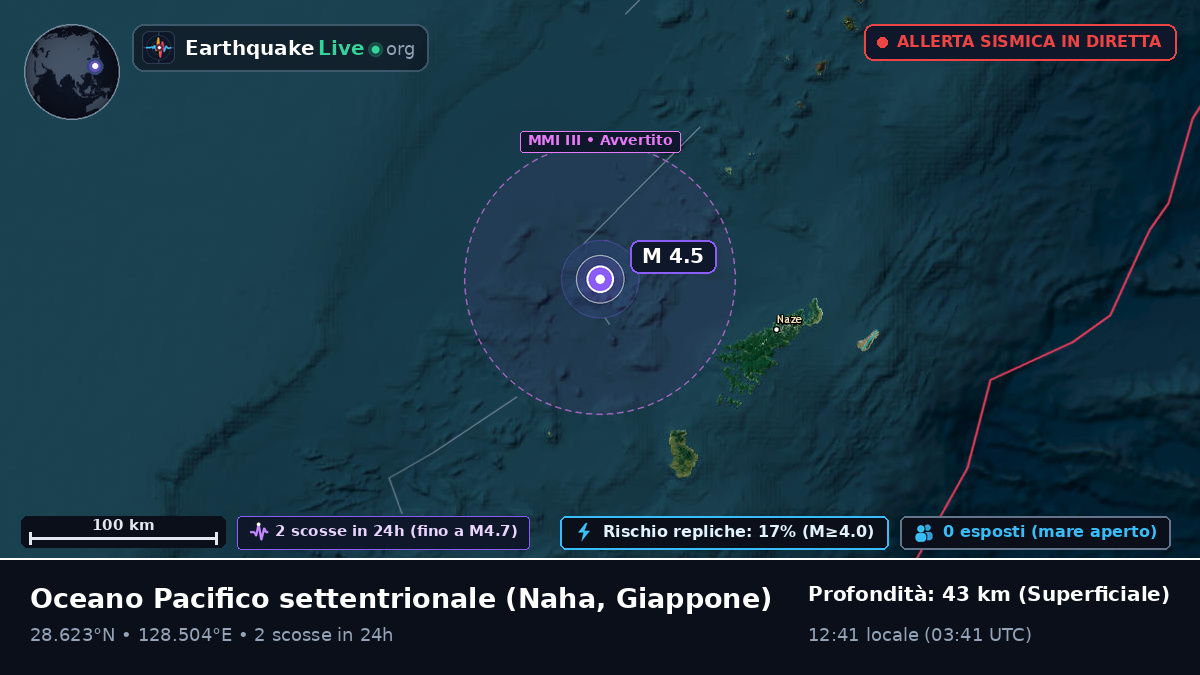 Oceano Pacifico settentrionale (Giappone)