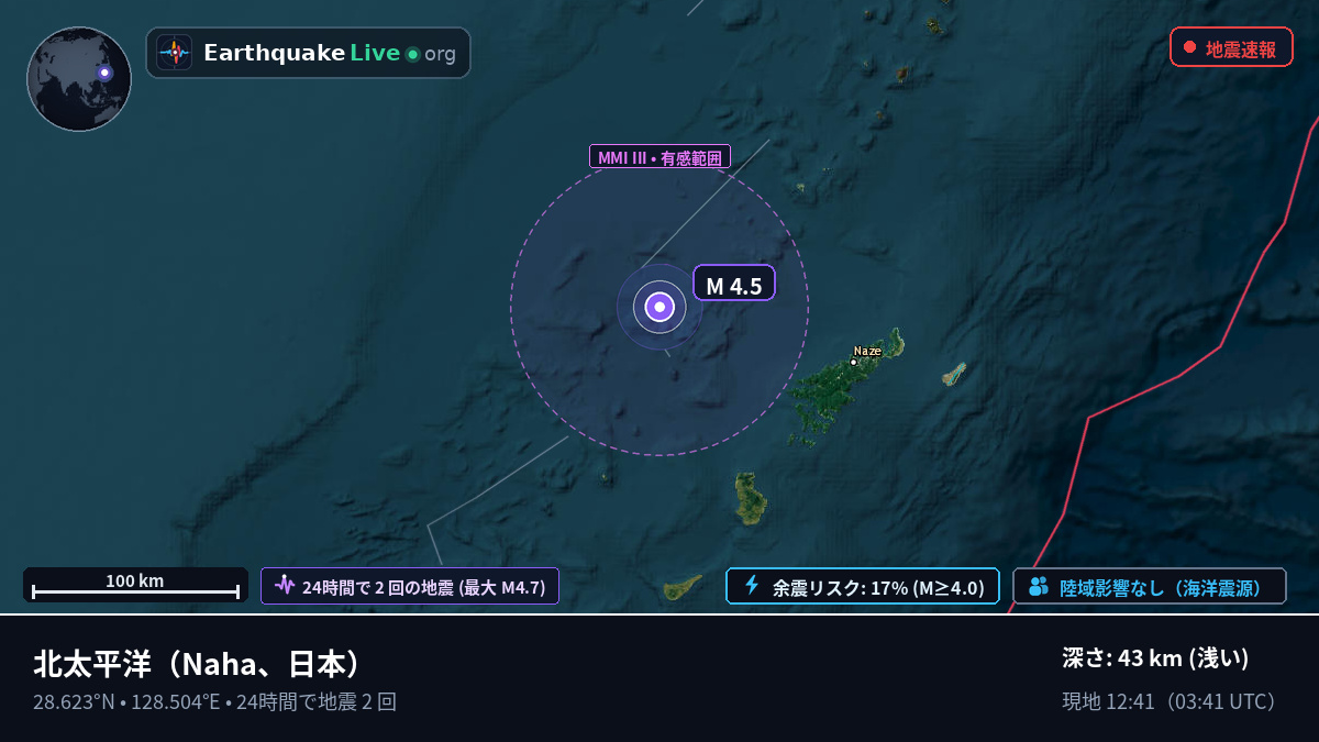 北太平洋 (日本)