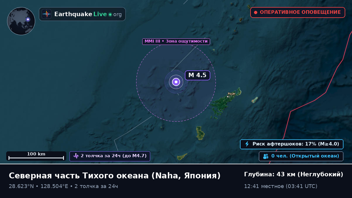 Северная часть Тихого океана (Япония)