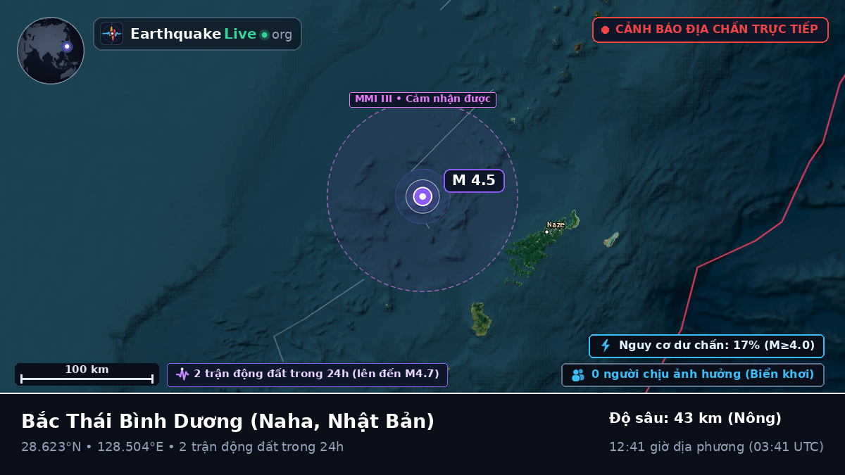 Bắc Thái Bình Dương (Nhật Bản)