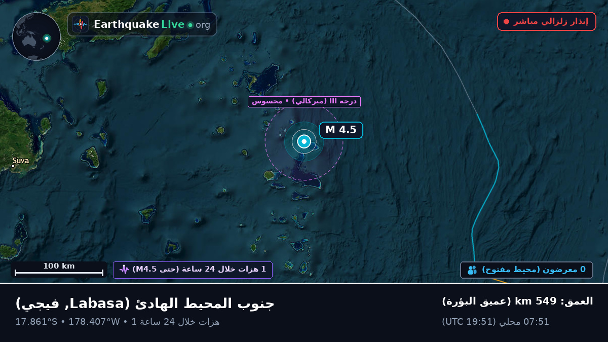 جنوب المحيط الهادئ (فيجي)