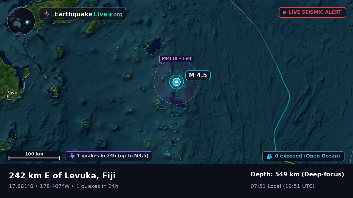 South Pacific Ocean (Fiji)