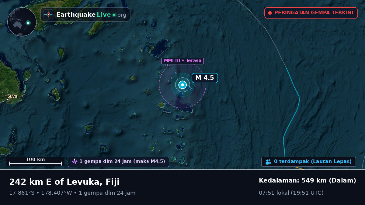 Samudra Pasifik Selatan (Fiji)
