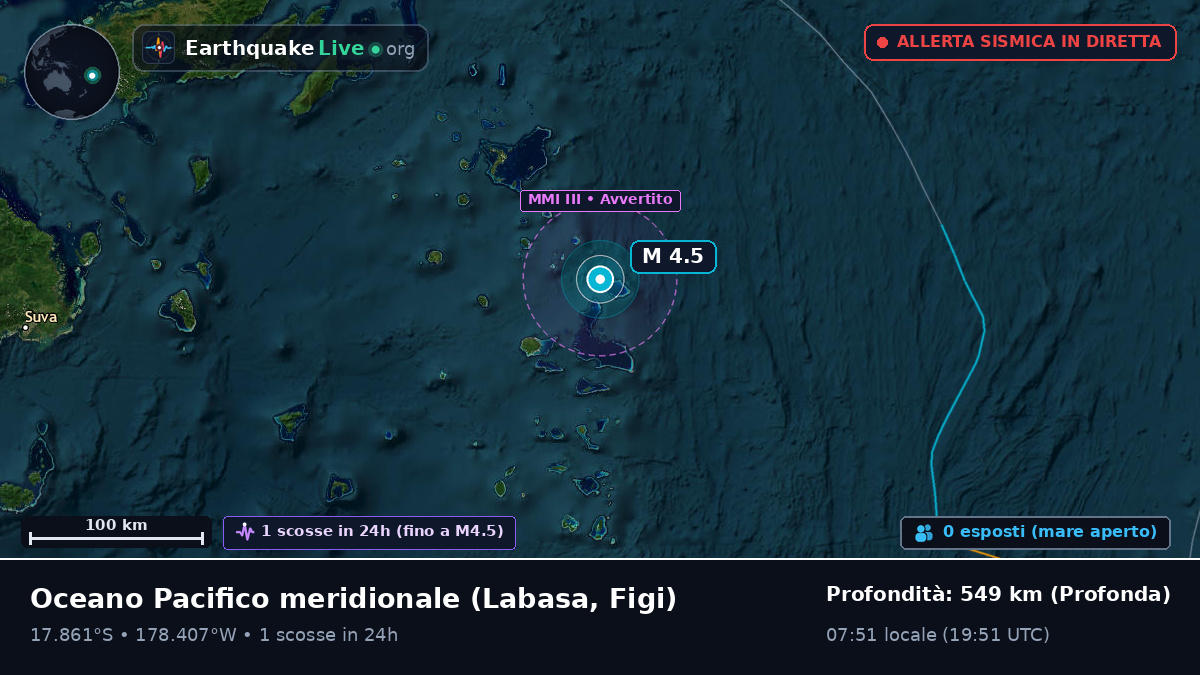 Oceano Pacifico meridionale (Figi)