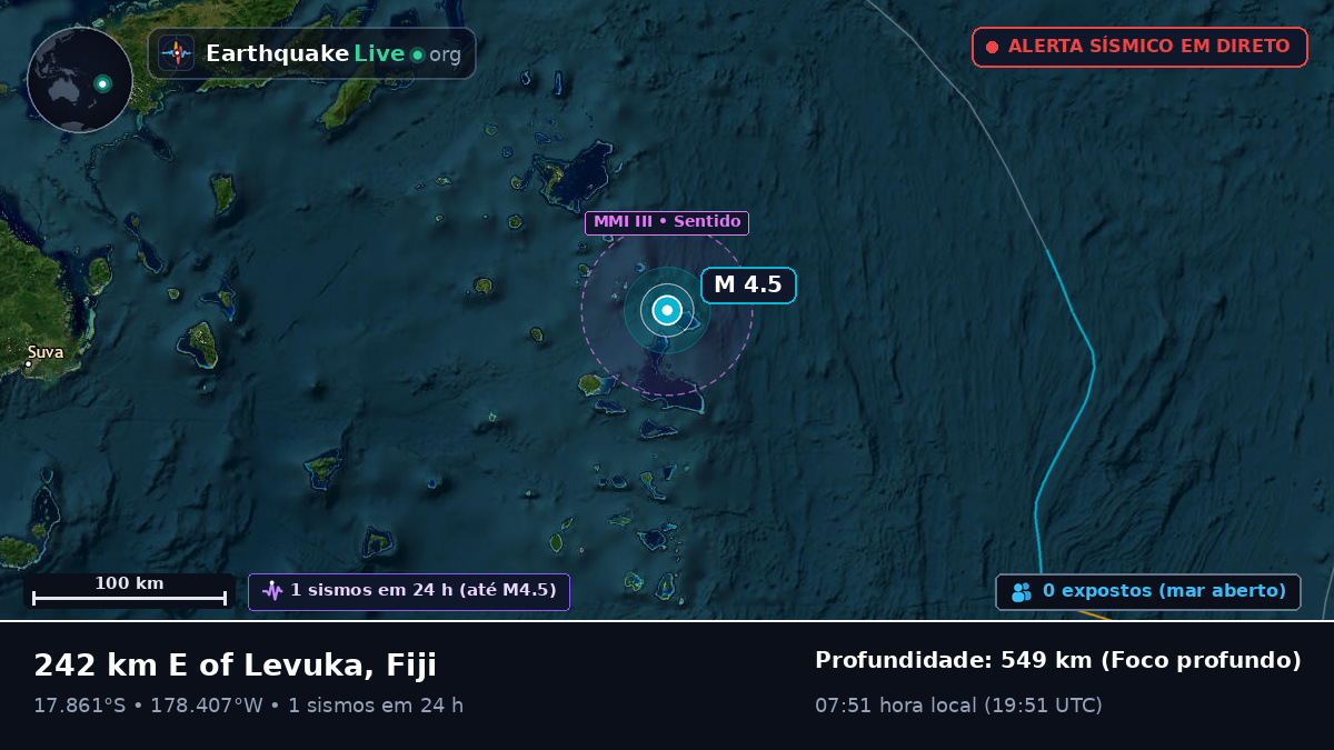 Oceano Pacífico Sul (Fiji)