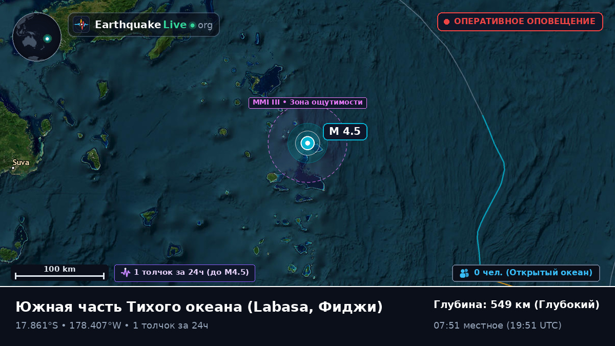 Южная часть Тихого океана (Фиджи)