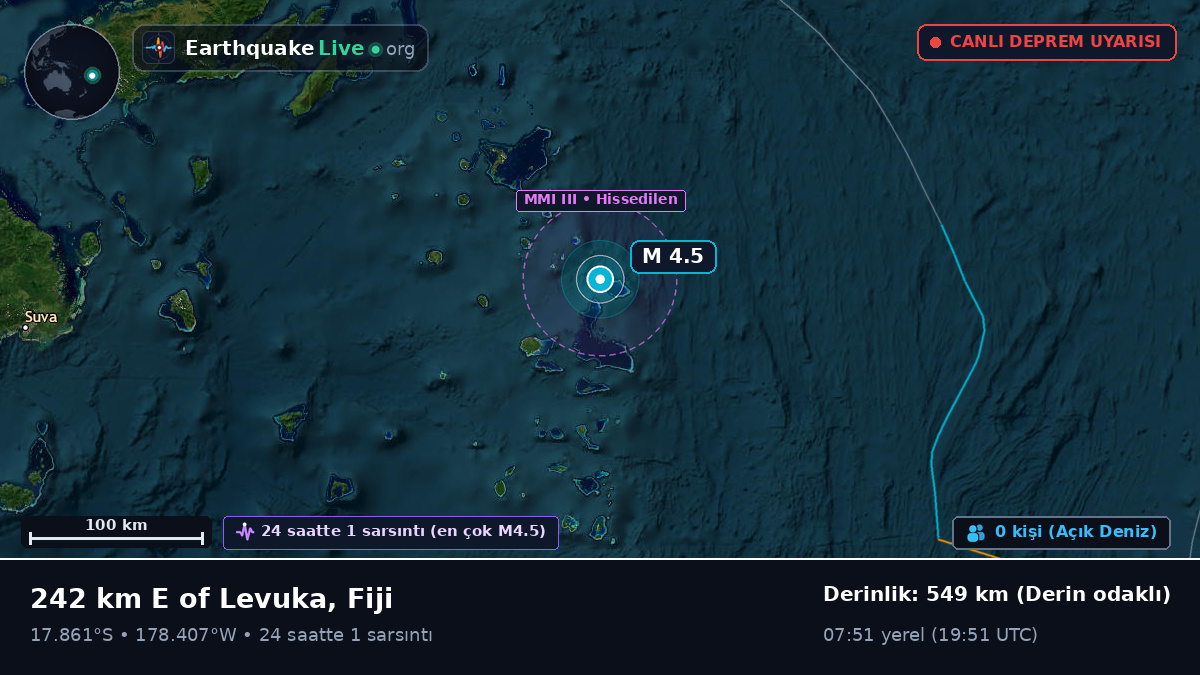 Güney Pasifik Okyanusu (Fiji)