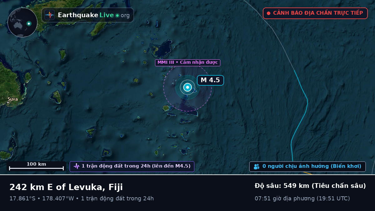 Nam Thái Bình Dương (Fiji)