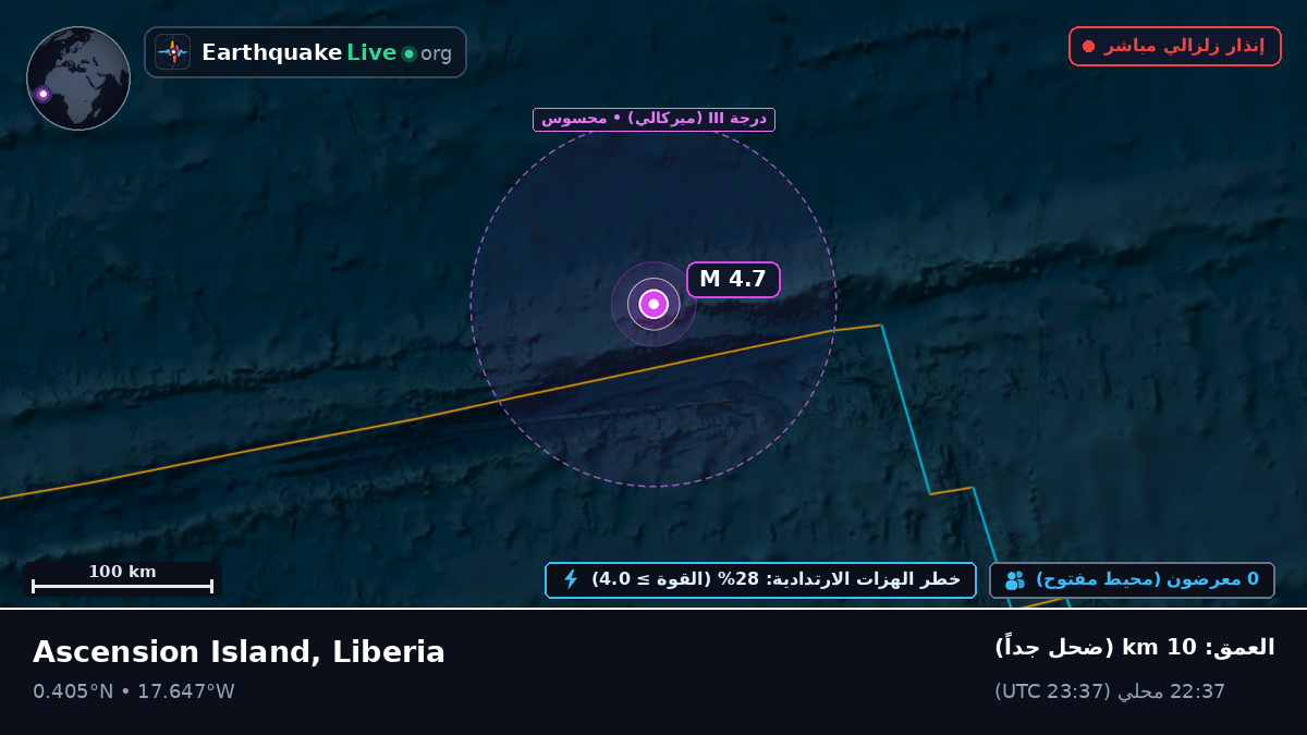 شمال المحيط الأطلسي (Liberia)