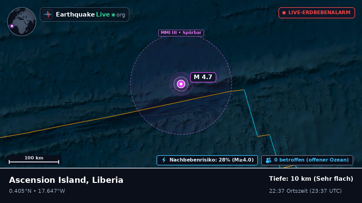 Nordatlantik (Liberia)