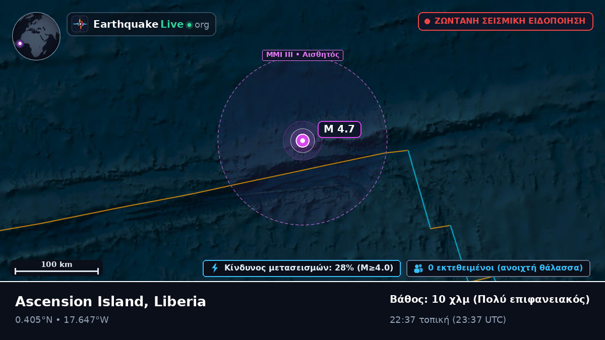 Βόρειος Ατλαντικός Ωκεανός (Liberia)