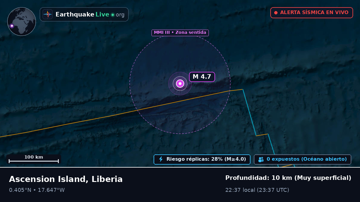 Océano Atlántico Norte (Liberia)