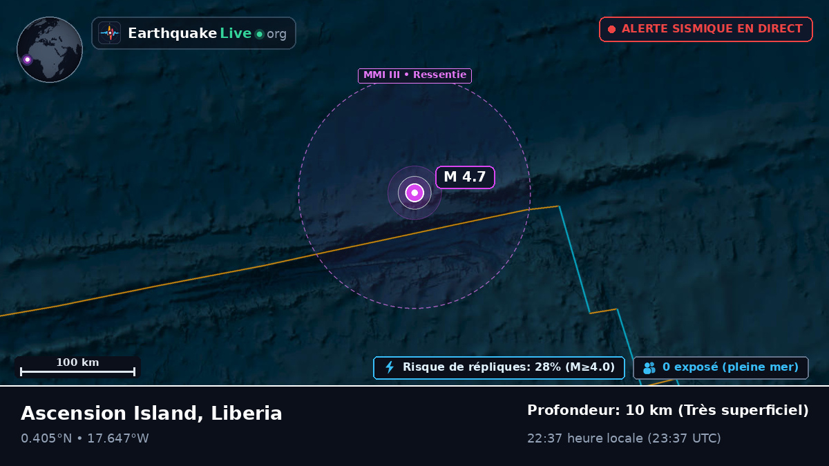 Océan Atlantique Nord (Liberia)
