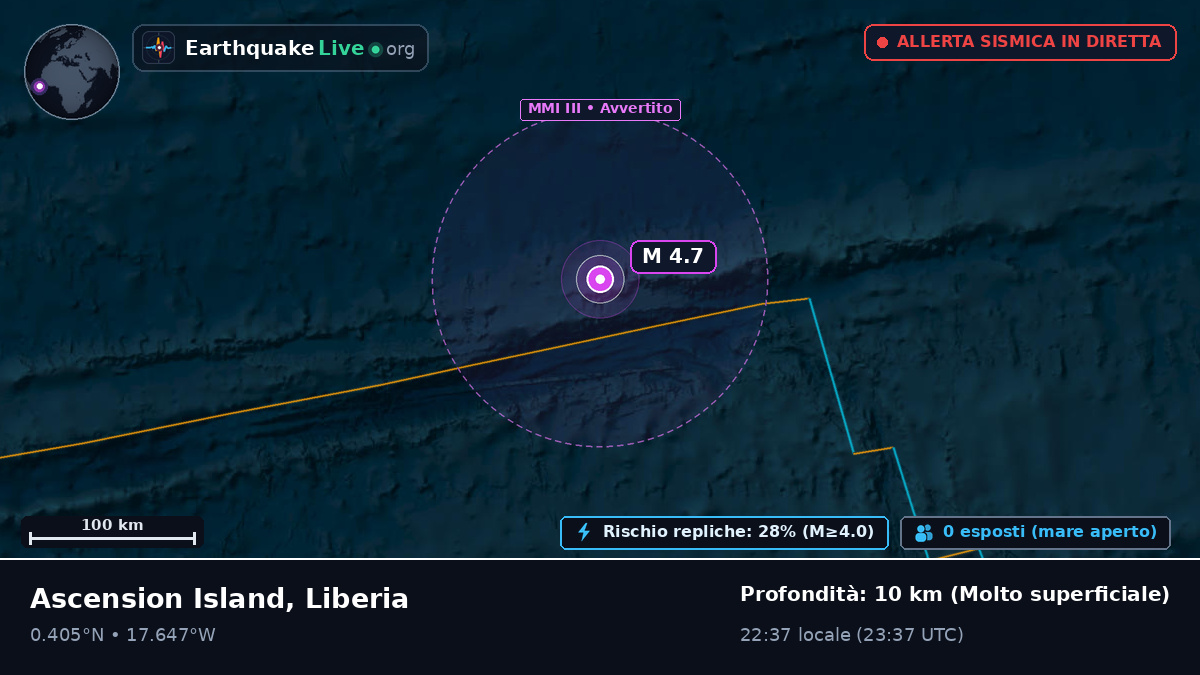 Oceano Atlantico settentrionale (Liberia)