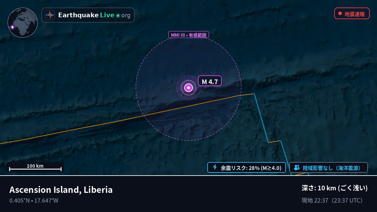 北大西洋 (Liberia)