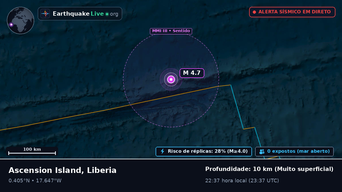Oceano Atlântico Norte (Liberia)
