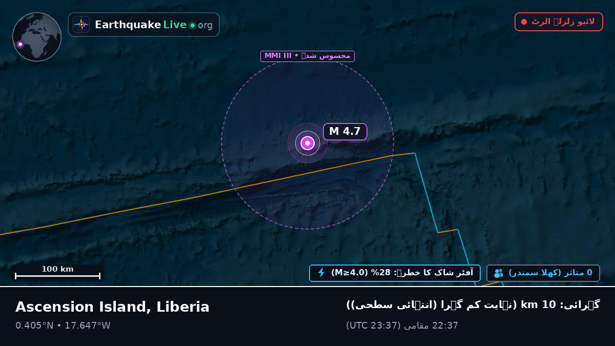 شمالی بحر اوقیانوس (Liberia)