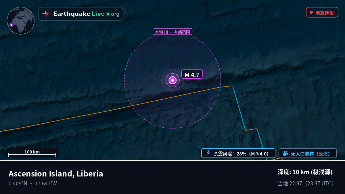 北大西洋 (Liberia)
