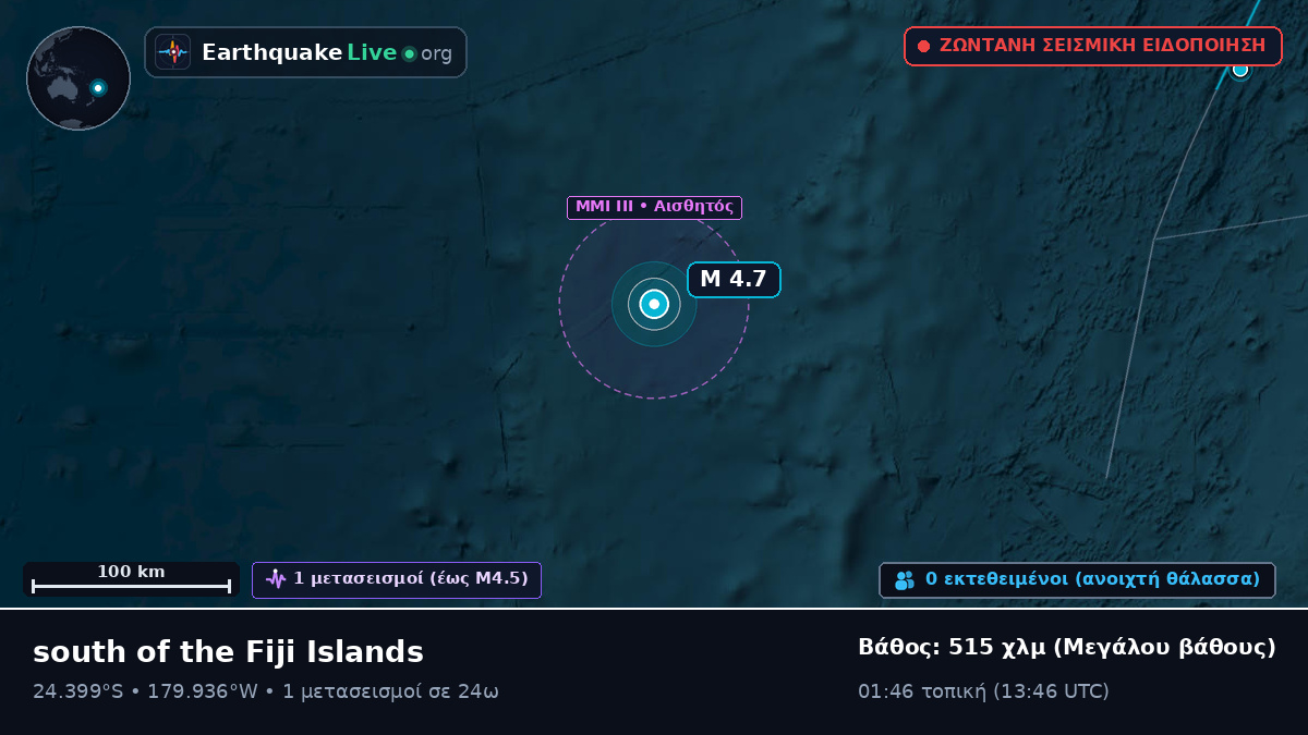 Νότιος Ειρηνικός Ωκεανός (Kermadec Islands)