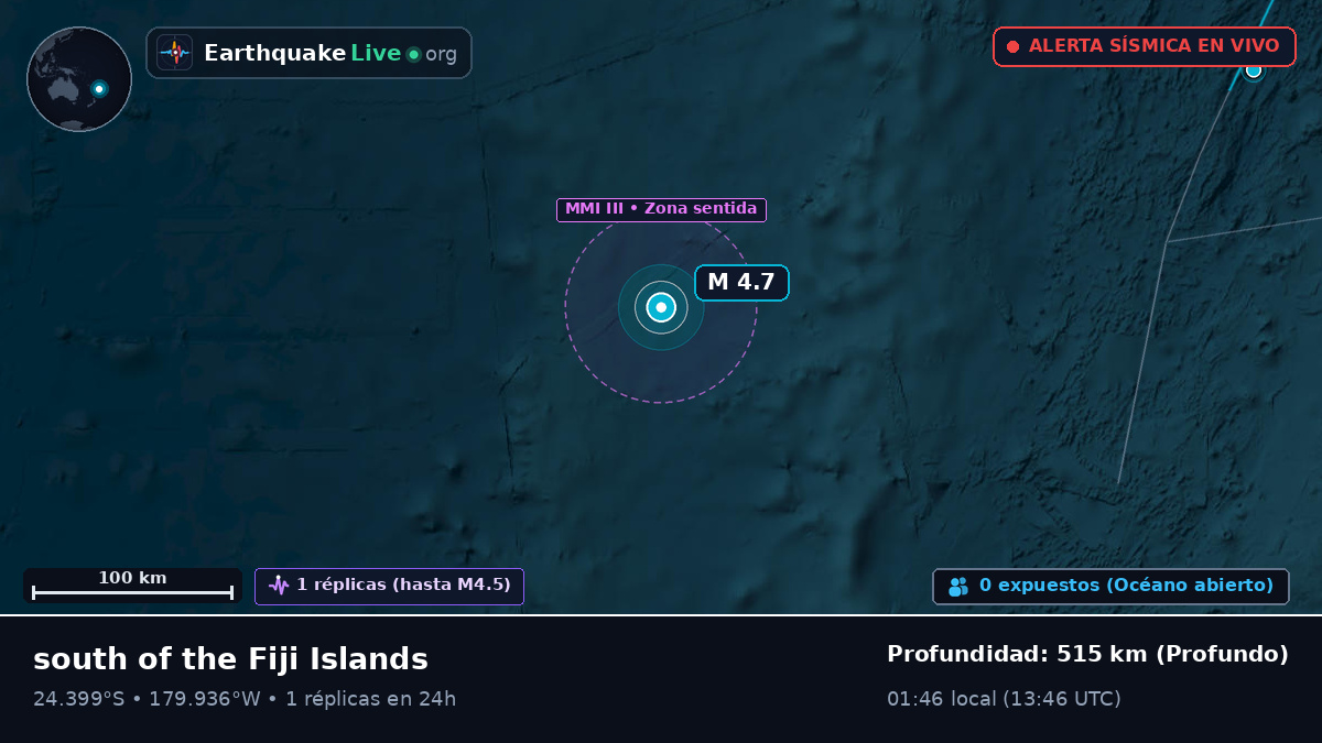 Océano Pacífico Sur (Kermadec Islands)