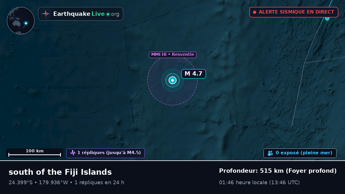 Océan Pacifique Sud (Kermadec Islands)