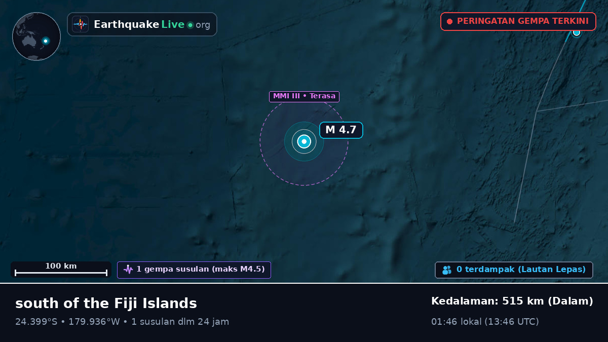 Samudra Pasifik Selatan (Kermadec Islands)
