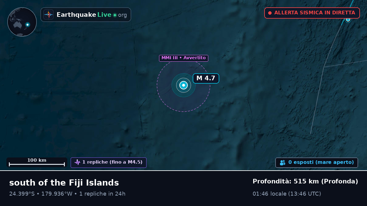 Oceano Pacifico meridionale (Kermadec Islands)