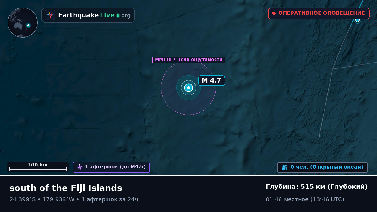 Южная часть Тихого океана (Kermadec Islands)