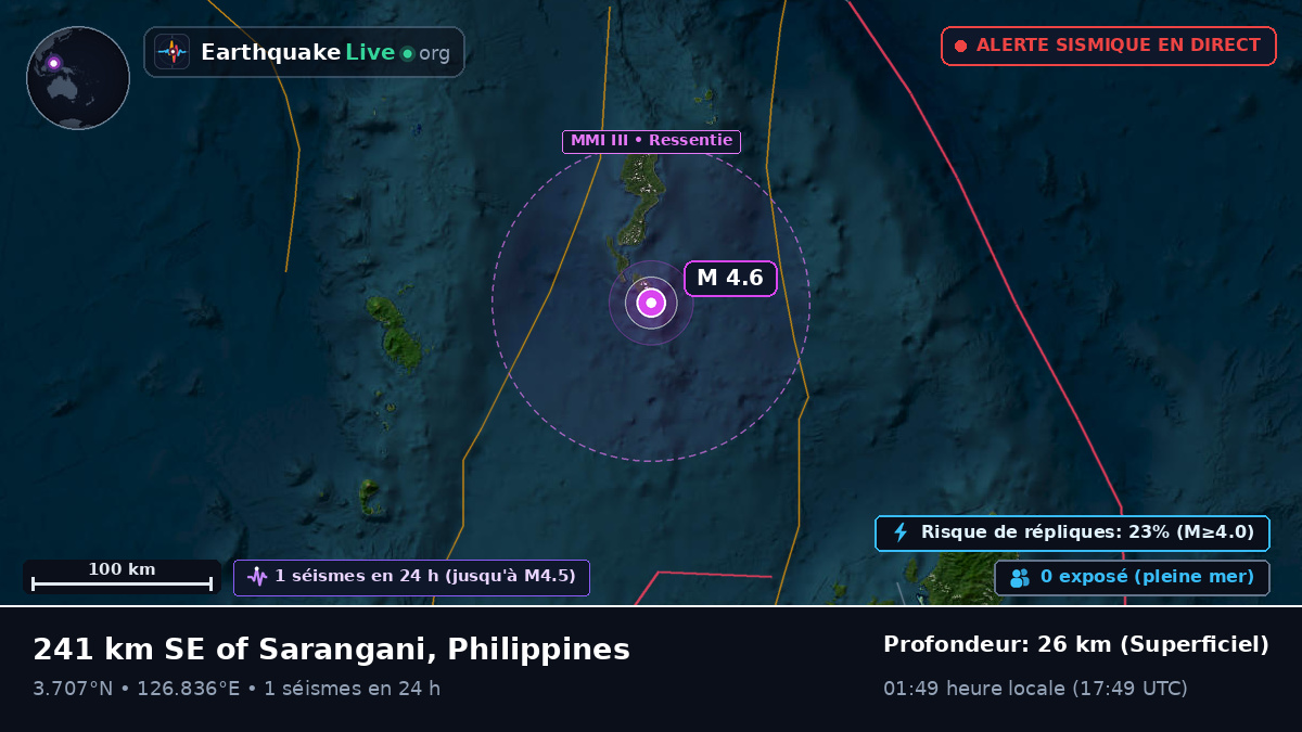 Océan Pacifique Nord (Philippines)