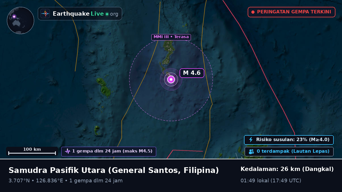 Samudra Pasifik Utara (Filipina)