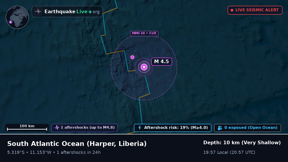 South Atlantic Ocean (Liberia)