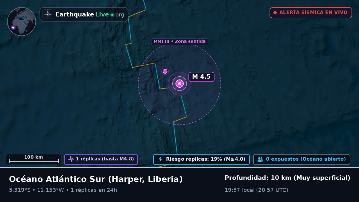 Océano Atlántico Sur (Liberia)
