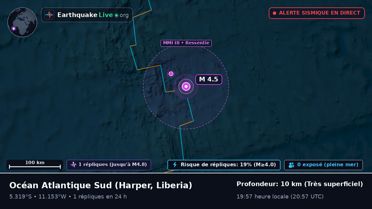Océan Atlantique Sud (Liberia)
