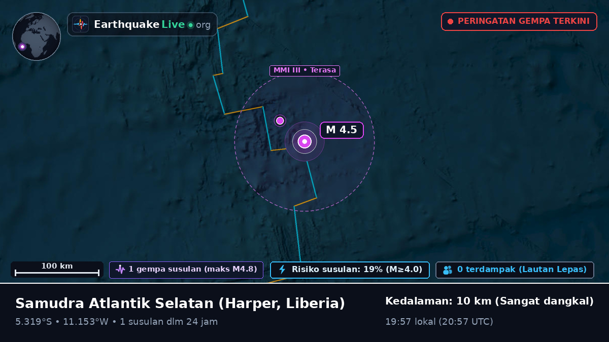 Samudra Atlantik Selatan (Liberia)
