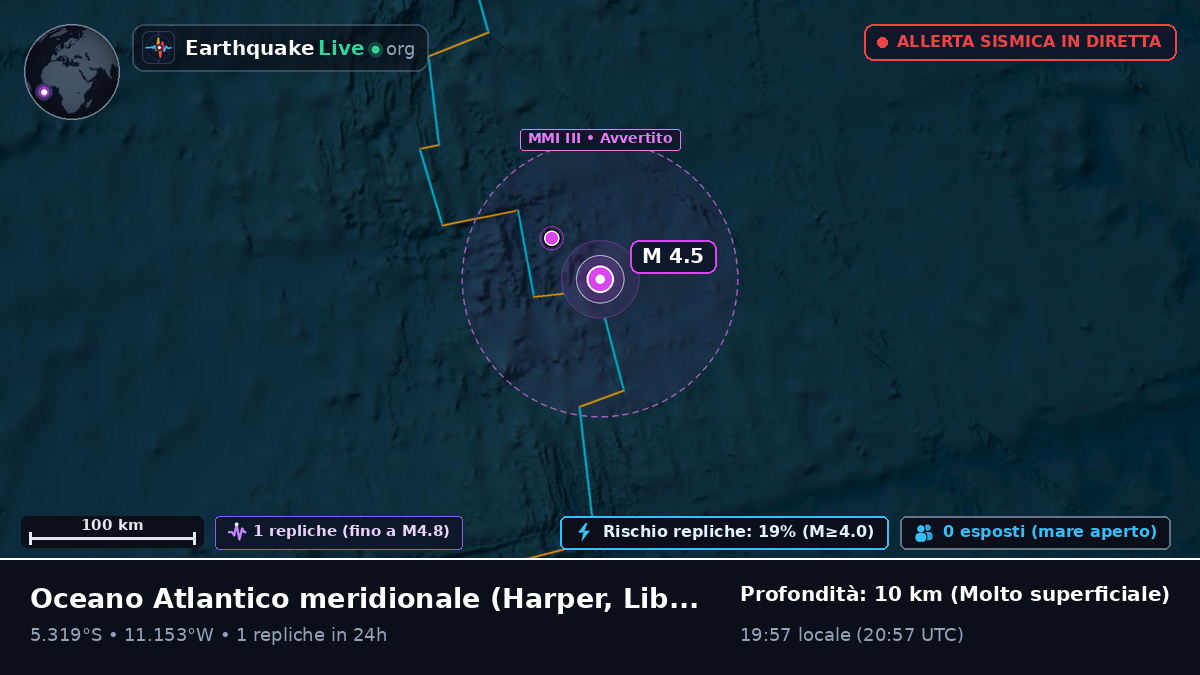 Oceano Atlantico meridionale (Liberia)