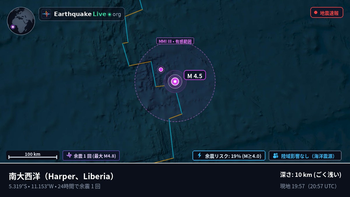 南大西洋 (Liberia)