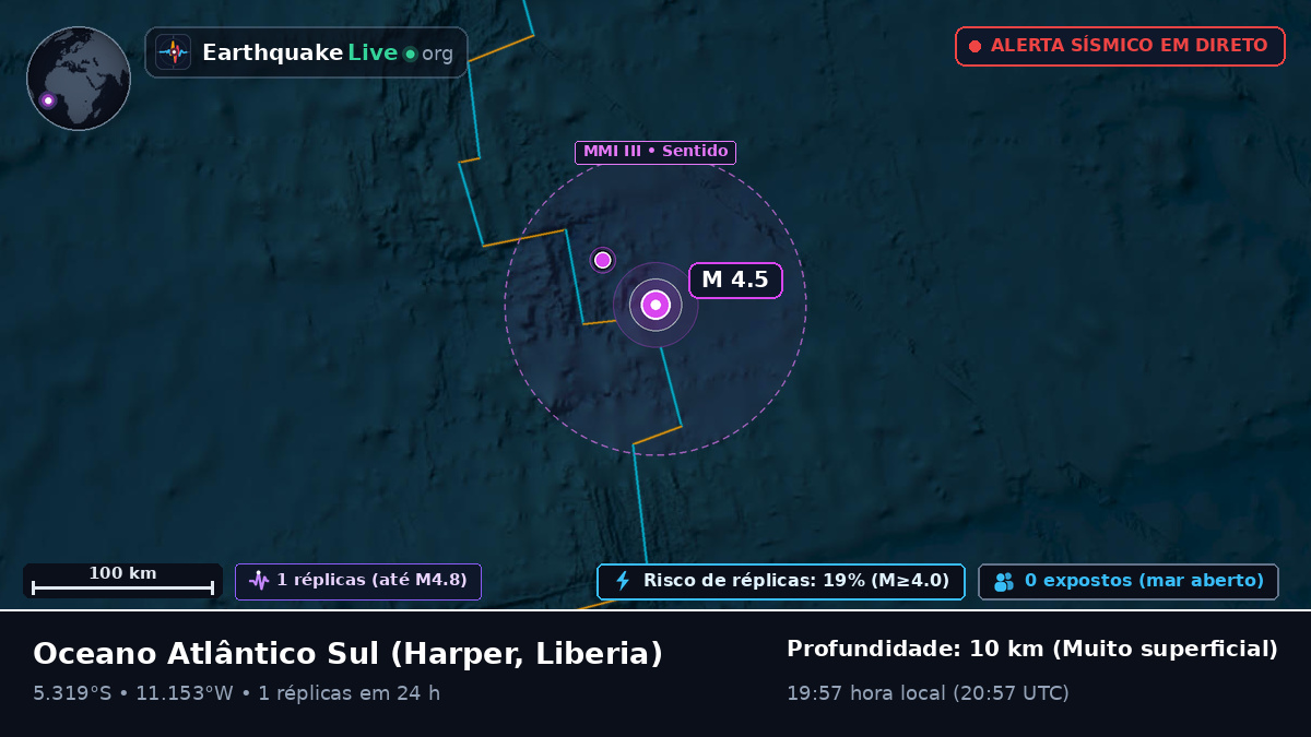 Oceano Atlântico Sul (Liberia)