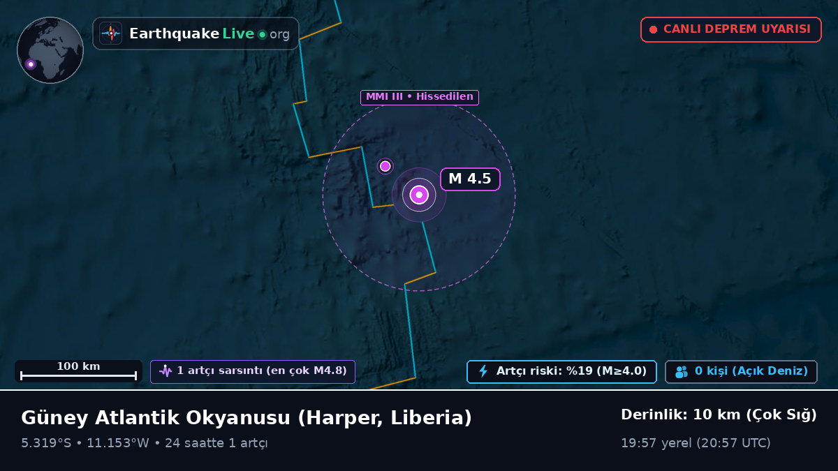 Güney Atlantik Okyanusu (Liberia)