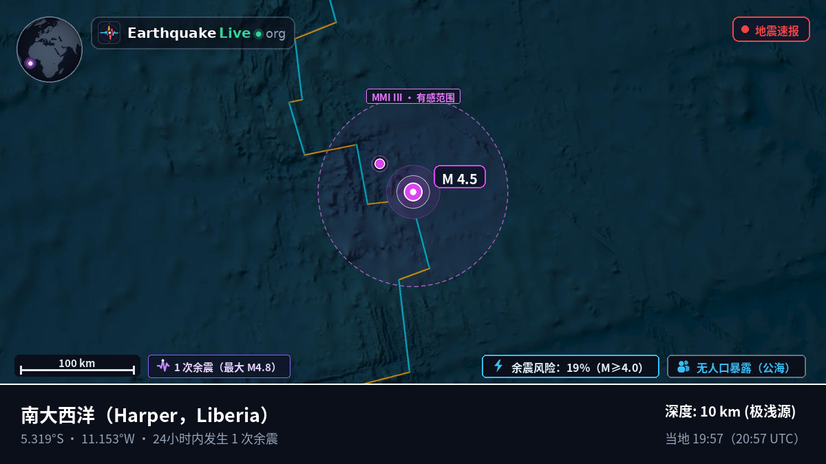 南大西洋 (Liberia)