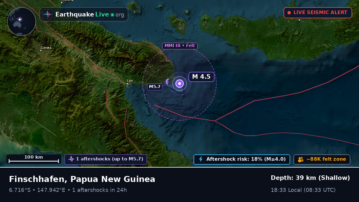 Off the coast of Lae, Papua New Guinea