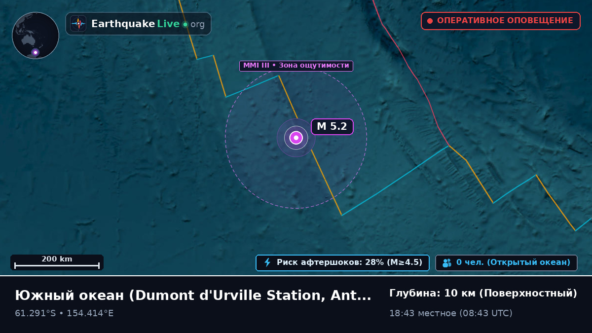 Южный океан (Antarctica)