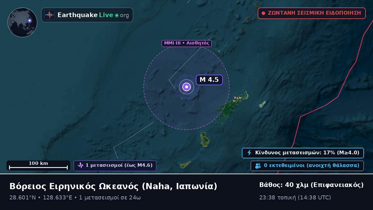 Βόρειος Ειρηνικός Ωκεανός (Ιαπωνία)