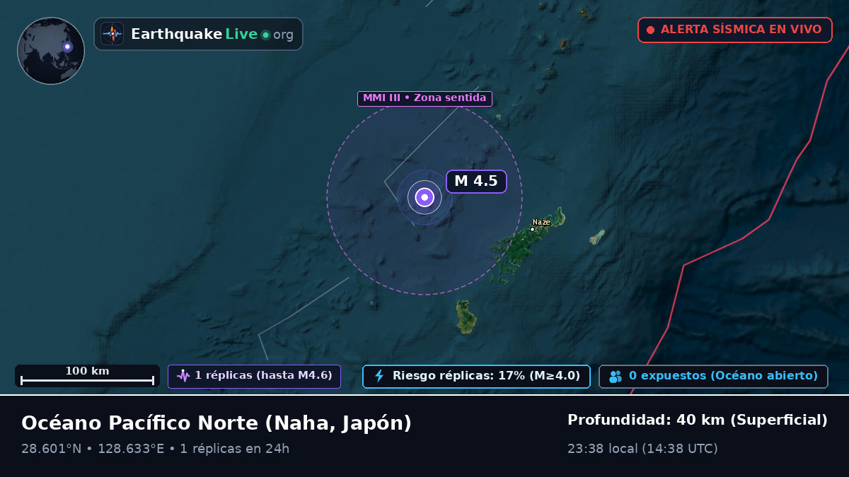 Océano Pacífico Norte (Japón)