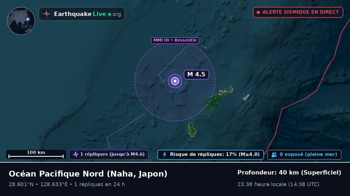 Océan Pacifique Nord (Japon)