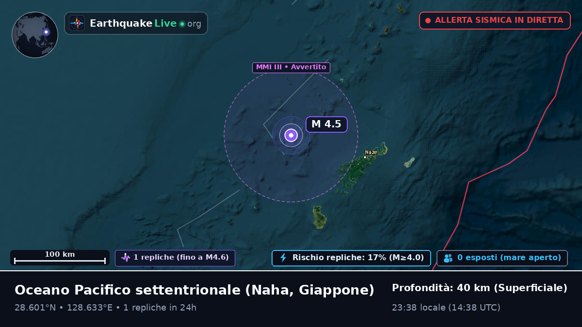 Oceano Pacifico settentrionale (Giappone)