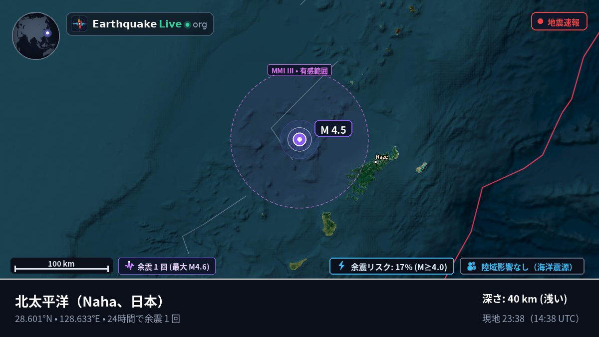 北太平洋 (日本)