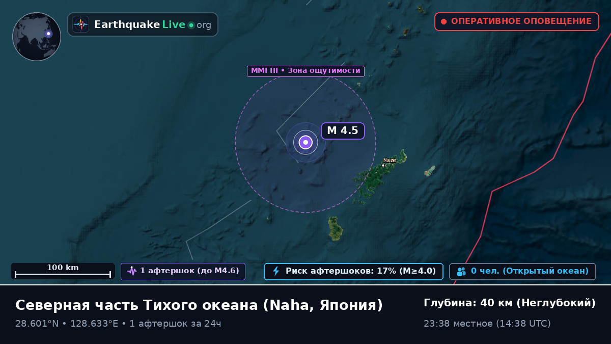 Северная часть Тихого океана (Япония)