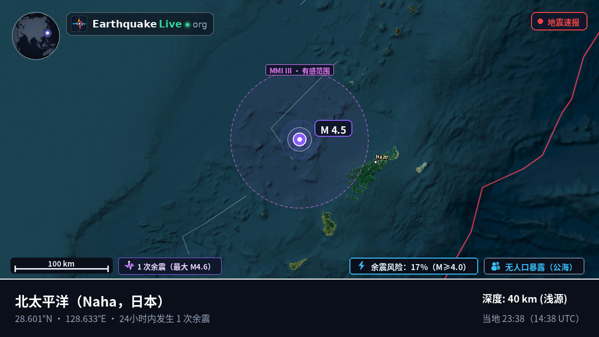 北太平洋 (日本)