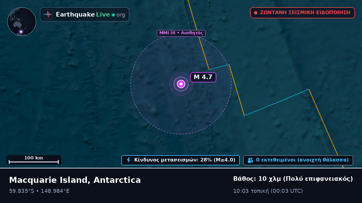 Νότιος Ειρηνικός Ωκεανός (Antarctica)